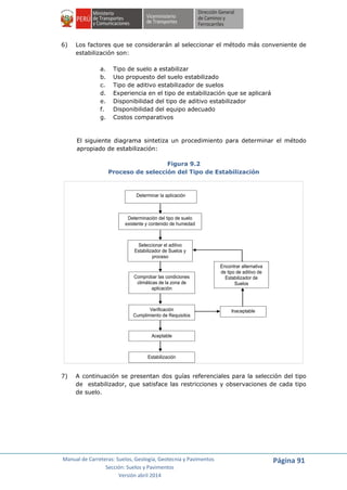 Manual de Carreteras: Suelos, Geología, Geotecnia y Pavimentos
Sección: Suelos y Pavimentos
Versión abril 2014
Página 91
6) Los factores que se considerarán al seleccionar el método más conveniente de
estabilización son:
a. Tipo de suelo a estabilizar
b. Uso propuesto del suelo estabilizado
c. Tipo de aditivo estabilizador de suelos
d. Experiencia en el tipo de estabilización que se aplicará
e. Disponibilidad del tipo de aditivo estabilizador
f. Disponibilidad del equipo adecuado
g. Costos comparativos
El siguiente diagrama sintetiza un procedimiento para determinar el método
apropiado de estabilización:
Figura 9.2
Proceso de selección del Tipo de Estabilización
7) A continuación se presentan dos guías referenciales para la selección del tipo
de estabilizador, que satisface las restricciones y observaciones de cada tipo
de suelo.
Determinar la aplicación
Determinación del tipo de suelo
existente y contenido de humedad
Seleccionar el aditivo
Estabilizador de Suelos y
proceso
Encontrar alternativa
de tipo de aditivo de
Estabilizador de
Suelos
Comprobar las condiciones
climáticas de la zona de
aplicación
Verificación
Cumplimiento de Requisitos
Aceptable
Estabilización
Inaceptable
 