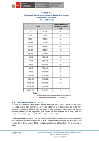 Página 96 Manual de Carreteras: Suelos, Geología, Geotecnia y Pavimentos
Sección: Suelos y Pavimentos
Versión abril 2014
Cuadro 9.3
Espesores Recomendados para Estabilización por
Sustitución de Suelos
3%  CBR  6%
Tráfico
Espesor de Reemplazo
con Material CBR>10%
(cm)
0 25 000 25.0
25 001 75 000 30.0
75 001 150 000 30.0
150 001 300 000 35.0
300 001 500 000 40.0
500 001 750 000 40.0
750 001 1 000 000 45.0
1 000 001 1 500 000 55.0
1 500 001 3 000 000 55.0
3 000 001 5 000 000 60.0
5 000 001 7 500 000 60.0
7 500 001 10 000 000 65.0
10 000 001 12 500 000 65.0
12 000 001 15 000 000 65.0
15 000 001 20 000 000 70.0
20 000 001 25 000 000 75.0
25 000 001 30 000 000 75.0
Notas:
1. Coeficiente estructural del material con CBR 10% ai=0.021
2. Coeficiente drenaje del material a colocar m=1.0
9.5 Suelos estabilizados con cal
El suelo-cal se obtiene por mezcla íntima de suelo, cal y agua. La cal que se utiliza
es óxido cálcico (cal anhidra o cal viva), obtenido por calcinación de materiales
calizos, o hidróxido cálcico (cal hidratada o cal apagada). Estas cales se llaman
también aéreas por la propiedad que tienen de endurecerse en el aire, una vez
mezcladas con agua, por acción del anhídrido carbónico.
La experiencia demuestra que los productos de la hidratación del cemento pueden
ser reproducidos combinando dos o más componentes primarios de este producto
como: Ca 0, Si02, Al2O3 y FC2O3 en las proporciones adecuadas y en presencia de
agua.
 