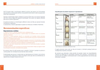 MANUAL ˗˘ʵ˘ˠ϶ʸ˦˧˔˥ʴˡ˜ˠ˔˟ SUÍNOS
110 111
ʴ˧̻ʦʣˠ˜ˡ˨˧ˢ˦˔ˣͅ˦˔˜ˡ˦˘ˠ˜ˡ˔̵̹ˢ˔˥˧˜Ё˖˜˔˟˔˦ˣˢ˥˖˔˦ˡ̵ˢ˗˘˩˘ˠ˦˘˥˜ˡ˖ˢˠˢ˗˔˗˔˦
para permitir as contracções uterinas, mas posteriormente devem voltar ao grupo para
evitar lutas hierárquicas.
˄˨˔ˡ˗ˢ˔˜ˡ˦˘ˠ˜ˡ˔̵̹ˢ˗˨ˣ˟˔̻˨˧˜˟˜˭˔˗˔ʟ˔˦ˣˢ˥˖˔˦ˣˢ˗˘ˠЁ˖˔˥ˡ˨ˠˣ˔˥ˤ˨˘˦˘ˣ˔˥˔˗ˢ
˔˧̻˧˥˜ˡ˧˔ˠ˜ˡ˨˧ˢ˦˗˘ˣˢ˜˦˗˔˦˘˚˨ˡ˗˔˜ˡ˦˘ˠ˜ˡ˔̵̹ˢʟˠ˔˦˗˘˩˘ˠ˧˘˥˘˦ˣ˔̹ˢ˦˨Ё˖˜˘ˡ˧˘
para que se virarem facilmente.
ʴ˥˘˖ˢ˟˛˔˗˘˦̻ˠ˘ˡ˘˔˜ˡ˦˘ˠ˜ˡ˔̵̹ˢ˔˥˧˜Ё˖˜˔˟˦ͅ˗˘˩˘˦˘˥˙˘˜˧˔ˣˢ˥ˣ˘˦˦ˢ˔˟˧˥˘˜ˡ˔˗ˢʟ
competente e experiente.
A vasectomia e a electro ejaculação só podem ser feitas por um Médico Veterinário.
Recomendações específicas
˅˘ˣ˥ˢ˗˨˧ˢ˥˔˦˘˟˘˜˧͇˘˦
˂˖˔ˣ̿˧˨˟ˢʼʼʟ˗ˢʷʿˡʡ̌ʤʦʨʢʥʣʣʦʟ˗˘ʥʫ˗˘ʽ˨ˡ˛ˢʟ˘˦˧˔˕˘˟˘˖˘ˤ˨˘ʭ
˄˨˔ˡ˗ˢ ˙ˢ˥ ˡ˘˖˘˦˦̳˥˜ˢ ˔˦ ˣˢ˥˖˔˦ ˘ ˠ˔˥˥̵˦ ˗˘˩˘ˠ ˦˘˥ ˧˥˔˧˔˗˔˦ ˖ˢˡ˧˥˔ ˢ˦ ˣ˔˥˔˦˜˧˔˦
˘˫˧˘˥ˡˢ˦˘˜ˡ˧˘˥ˡˢ˦ʡ
ʴ˦ ˣˢ˥˖˔˦ ˘ ˠ˔˥˥̵˦ ˚˥̳˩˜˗˔˦ ˗˘˩˘ˠʟ ˦˘ ˡ˘˖˘˦˦̳˥˜ˢʟ ˦˘˥ ˧˥˔˧˔˗˔˦ ˖ˢˡ˧˥˔ ˣ˔˥˔˦˜˧˔˦
˘˫˧˘˥ˡˢ˦˘˜ˡ˧˘˥ˡˢ˦˘˦˘˙ˢ˥˘ˠ˖ˢ˟ˢ˖˔˗˔˦˘ˠ˖˘˟˔˦˗˘ˣ˔˥˧ˢʟ˔˦ˣˢ˥˖˔˦˘ˠ˔˥˥̵˦ˣ˥˘ˡ˛˘˦
˗˘˩˘ˠ˦˘˥˖ˢˠˣ˟˘˧˔ˠ˘ˡ˧˘˟˜ˠˣ˔˦ʡ
ˁ˔˦˘ˠ˔ˡ˔ˤ˨˘ˣ˥˘˖˘˗˘˔˗˔˧˔ˣ˥˘˩˜˦˧˔˗˘ˣ˔˥˜̵̹ˢʟ˔˦ˣˢ˥˖˔˦˘ˠ˔˥˥̵˦˗˘˩˘ˠ˗˜˦ˣˢ˥
˗˘ˠ˔˧˘˥˜˔˜˦˗˘ˡ˜˗˜Ё˖˔̵̹ˢ˘ˠˤ˨˔ˡ˧˜˗˔˗˘˦˨Ё˖˜˘ˡ˧˘ʟ˔ˠ˘ˡˢ˦ˤ˨˘˦˘˝˔ˠ˧˘˖ˡ˜˖˔ˠ˘ˡ˧˘
˜ˡ˩˜̳˩˘˜˦˖ˢˠˢ˦˜˦˧˘ˠ˔˗˘˖˛ˢ˥˨ˠ˘˨˧˜˟˜˭˔˗ˢˡˢ˘˦˧˔˕˘˟˘˖˜ˠ˘ˡ˧ˢʡ
ʷ˘˩˘˘˫˜˦˧˜˥˨ˠ˔̳˥˘˔˗˘˦ˢ˕˦˧˥˨̿˗˔˔˧˥̳˦˗˔ˣˢ˥˖˔ˢ˨ˠ˔˥˥̵ˣ˔˥˔˙˔˖˜˟˜˧˔˥˔ˣ˔˥˜̵̹ˢ
ˡ˔˧˨˥˔˟ˢ˨˔˦˦˜˦˧˜˗˔ʡ
ʴ˦˖˘˟˔˦˗˘ˣ˔˥˧ˢ˘ˠˤ˨˘˔˦ˣˢ˥˖˔˦˦˘˘ˡ˖ˢˡ˧˥˘ˠ˟˜˩˥˘˦˗˘˩˘ˠ˗˜˦ˣˢ˥˗˘˔˟˚˨ˡ˦ˠ˘˜ˢ˦
˗˘ˣ˥ˢ˧˘˖̵̹ˢ˗ˢ˦˟˘˜˧͇˘˦ʟˡˢˠ˘˔˗˔ˠ˘ˡ˧˘˚˥˔˗˘˦ʡ
Na semana antes da data prevista para a parição e durante a parição as porcas e
marrãs podem ser mantidas fora da vista dos outros animais.
A alimentação das porcas e marrãs deve ser administrada de maneira a que tenham
a condição física adequada na altura da parição, sendo que, deve ser estabelecido um
objectivo de Condição Corporal, de 4 ou 5.
ʶ˟˔˦˦˜Ё˖˔̵̹ˢ˗ˢ˘˦˧˔˗ˢ˖ˢ˥ˣˢ˥˔˟˘ˠ˥˘ˣ˥ˢ˗˨˧ˢ˥˔˦ʭ
Fonte:” Maneio em suinicultura” , Rui Perestrelo Vieira
O regime alimentar deve então ser feito de maneira a minimizar qualquer perda de
condição física durante a lactação.
Na semana que antecede a data prevista de parição, devem ser disponibilizados
ˠ˔˧˘˥˜˔˜˦˗˘ˡ˜˗˜Ё˖˔̵̹ˢ˘ˠˤ˨˔ˡ˧˜˗˔˗˘˦˨Ё˖˜˘ˡ˧˘ʟˣ˔˥˔˦˔˧˜˦˙˔˭˘˥˔ˡ˘˖˘˦˦˜˗˔˗˘ˤ˨˘
˔˦ˣˢ˥˖˔˦˧̼ˠ˗˘ˡ˜˗˜Ё˖˔˥ʟˠ˜ˡ˜ˠ˜˭˔ˡ˗ˢ˔˦˦˜ˠˢ˦˧˥˘˦˦ʟ˘˦ˣ˘˖˜˔˟ˠ˘ˡ˧˘ˡ˔˦ʥʧ˛ˢ˥˔˦ˤ˨˘
antecedem a parição.
 