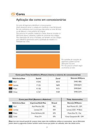 Cores
           Aplicação das cores em concessionárias
           As cores da logomarca identificam a nossa empresa.
           Assim, devemos tomar o cuidado em mantê-las o mais fiel possível.
           Por isto, verificamos com os principais fabricantes as cores de tinta
           ou de adesivos o mais próximo do original.
           Para pinturas em paredes, madeiras e metais, deve-se consultar os
           fabricantes abaixo, utilizando a tabela de conversão dos códigos.
           Para adesivação de carros e fachadas, use também um dos códigos
           para referência, garantindo assim a qualidade do trabalho e a
           fidelidade das cores.




                                                                                   Por questões de variações de
                                                                                   pigmentos, podem ocorrer
                                                                                   alterações nos tons.
                                                                                   Por isto, procure sempre seguir
                                                                                   as amostras ao lado.



          Cores para Tinta Imobiliária (Pintura interna e externa de concessionárias)
     Referência Base                      Suvinil                          Coral                 Sherwin-Williams

       Azul                                R 076                           8210                       SWB 1805

       Laranja                              P 125                          9699                       SWB 0673

       Preto                               R 156                           9171                       SWB 0641

       Cinza                                E 157                          9109                       SWB 2274



                 Cores para Vinil (Banners e Adesivos)                                     Tinta Automotiva
     Referência Base             Imprimax/Gold Max                 Oracal                   Sherwin-Williams

       Azul                         Azul Marinho 202                 065                   Azul Munich 93 - GM
       Laranja                          Laranja 210                  034                   Laranja 2225 - M Benz
       Preto                       Preto Brilhante 201               070                     Preto Etna 93 - Fiat

       Cinza                             Prata 214                   076                 Cinza Campestre 85 - GM

Dica: Leve este manual quando for comprar tintas, sejam elas imobiliárias, vinílicas ou automotivas, pois os fabricantes
podem alterar os pigmentos. Existem também outras marcas que podem ser utilizadas, além das citadas acima.

                                                           11
 