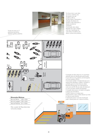 No show-room, o piso deve
                                                                                                                                      ser branco, cerâmico, anti-
                                                                                                                                      derrapante, com alta
                                                                                                                                      resistência (PEI-5).
                                                                                                                                      Na decoração é interessante a
                                                                                                                                      utilização de pôsteres de
                                                                                                                                      situação e ação, reforçando o
                                                                                                                                      desejo do potencial
                                                                                                                                      comprador.
                                                                                                                                      A iluminação deve utilizar
                                                                                                                                      lâmpadas tipo vapor metálico,
    Escada de acesso ao 2º                                                                                                            visto que a reprodução de
    pavimento (escritórios,                                                                                                           cores desta é excelente, sem
    depósitos, gerência, telemkt).                                                                                                    alterar a pintura dos produtos.




                                                                                                     Planta ilustrativa, sem escala
                                                                         Estacionamento
                                                Vendas




o

     Copa                                                                           Show-Room
                                                                                      Entrada
                                       Vendas




Estar
                                                                       Entrada
                                                                       Oficina




                                     Estar
                                                                                                                                      A recepção da oficina deve ter um visual limpo,
                                                                                                                                      utilizando placas de identificação padronizadas.
                                                                                                                                      O piso deve ser cinza, cerâmico, anti-derrapante,
                                                   Recepção
                                                                                                                                      com alta resistência (PEI-5).
                                                    Oficina
                                                                                                                                      A iluminação também é fundamental para que o
                                                              Estacionamento




                                                                                                                                      recepcionista identifique o defeito e verifique as
                                                                                                                                      condições gerais da moto. Deve-se utilizar
                                                                                                                                      lâmpadas fluorescentes com reprodução de
           Box 03




                                                                                                                                      cores acima de IRC 80, pois estas não distorcem
                                                                                                                                      as cores (consultar revenda de lâmpadas).
                                                                                                                                      A recepção deve possuir um balcão com gaveta
                                                                                                                                      e espaço para formulários.
                                                                                                                                      O ideal é reservar um espaço para
                                                                                                                                      estacionamento, onde o cliente deixará sua moto
                                                                                                                                      e o técnico possa retirá-la.
         Dimensões Mínimas                                                                                                            É interessante possuir uma área envidraçada
         Box de Oficina 2,40 x 4,0m                                                                                                   onde o cliente possa ver o interior da oficina.
         Box de Lavagem 2,40 x 4,0m
         Sala de Motores 2,0 x 3,50m

         Obs.: Lavador de Peças deve estar
         numa área arejada.




                                                                                                29
 