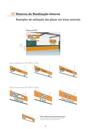 Sistema de Sinalização Interna
       Exemplos de utilização das placas em áreas setoriais


                          Placas em PVC




            20cm
            5cm
                   1,0m




Placas suspensas em PVC 80cm x 20cm




Placas suspensas em PVC 80cm x 40cm




                                          Nunca utilize uma seta apontada para baixo,
                                          pois é totalmente desnecessário, já que esta placa
                                          encontra-se sobre o local que ela indica.




                                                   30
 