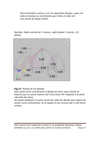 Este manual tiene registrado el texto en la propiedad intelectual. Queda
prohibido su uso y su venta para usarlo en cursos lucrativos. Página 37
Para entenderlo vamos a ver los siguientes dibujos y para ver
todo el proceso os recomiendo que miréis el video del
Eco_Dome de Nader Khalili.
Ejemplo: Radio central de 3 metros, radio ábside 2 metros. 2/3
partes.
Fig.17’ Alzado de los ábsides
Solo actúa como contrafuerte el ábside de color negro donde se
observa que su punto exterior del muro tiene 45º respecto a la parte
más alta del domo.
Se puede desplazar el punto inicial del radio del ábside pero dejará de
actuar como contrafuerte. Si se separa el eje central (eje C) del domo
central.
 