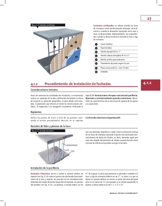 Manual superboard entrepisos Manual superboard entrepisos