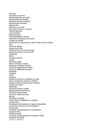 Entortado
Colocación de Herrería
Impermeabilización de Azotea
Segunda Capa de Aplanado
Colocación de Pisos y Azulejos
Recubrimientos Fachadas
Aplanado Fino
Postes de Luz y Buzón
Piso: Patio de Servicio y Cochera
Jardines Aparentes
Losas del Jardín
Rampa de Coche
Impermeabilización del Baño
Colocación de Tabiques y Accesorios
Limpieza de Drenaje
Secuencia de la segunda parte, desde el yeso hasta la entrega
Yeso
Control de Calidad
Limpieza de la Obra
Pulidos de Pisos de la primera etapa
Pintura Anticorrosiva en la Herrería
Electricidad
Vidrios
Tyrol para plafones
Puertas
Control de calidad
Barniz en Puertas y Closets
Colocación de Muebles de Baño
Control de Calidad de los Lavabos
Control de Calidad del Excusado
Calentador
Fregadero
Tinaco
Jardinería
Revisión de Herrería y Colocación de Topes
Pintura, Preparación de Muros y Plafones
Pruebas de Gas y Conexiones del calentador
Interiores de Closet
Electricidad
Entrega de Muebles de Baño
Segunda Revisión de Herrería
Terminación de la Pintura
Control de Calidad de Muros
Herrería
Colocación de Chapas
Colocar Placa de Apagadores y Contactos
Limpieza Final
Preinspección del Arquitecto o Ingeniero responsable
Puntos más comunes en una Preinspección
Preinspección
Corrección de observaciones de Preinspección
Inspección Final
Entrega al Cliente
Corrección de Deficiencias de la Entrega al Cliente
Aceptación del Cliente
CONCLUSIONES
 