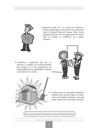 Actividades que debes desarrollar como supervisor electoral en materia de capacitación y asistencia electoral




                                         • 	Supervisas que los cae recojan el material y
                                            demás enseres que se utilizaron en las casillas du-
                                            rante la Jornada Electoral (mesas, sillas, lonas,
                                            entrega de llaves a los encargados de los inmue-
                                            bles en donde se instalaron las casillas,
                                            etcétera).




• 	Coordinas y supervisas que los cae
   realicen la entrega de reconocimientos
   que otorga el ife a los propietarios y/o
   responsables de los inmuebles en donde
   se instalaron las casillas.




                                                      • 	Verificas que los inmuebles donde se
                                                         instalaron las casillas estén en condi-
                                                         ciones de limpieza similares a las que
                                                         tenían antes de la Jornada Electoral.




                Si hay basura procura que sea recogida por el servicio de limpieza municipal.



                                  Proceso Electoral Federal 2011-2012

                                                     91
 