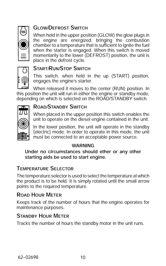 Manual supra carrier PDF