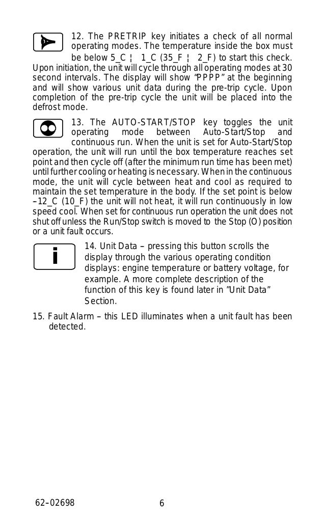 Manual supra carrier