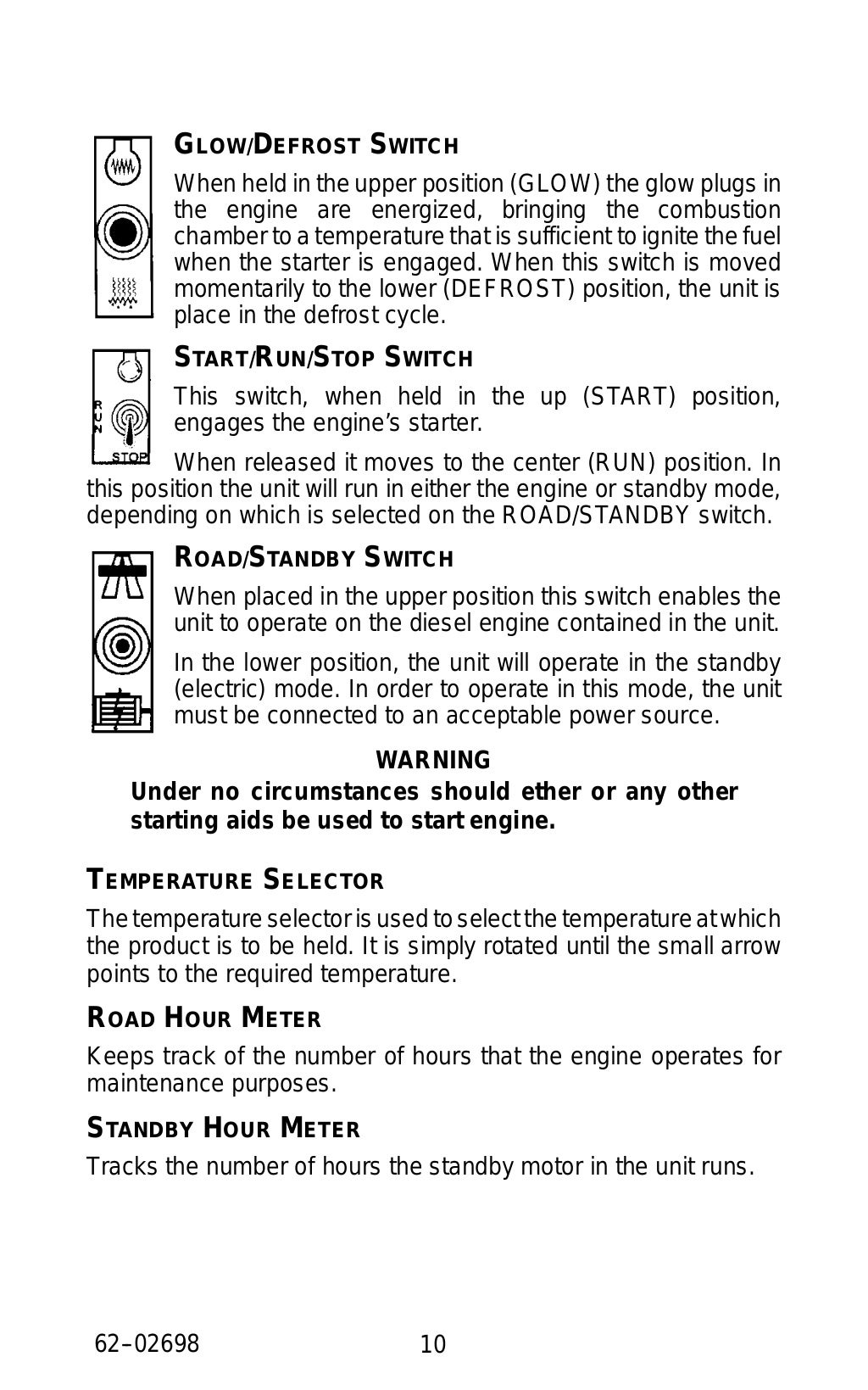Manual supra carrier
