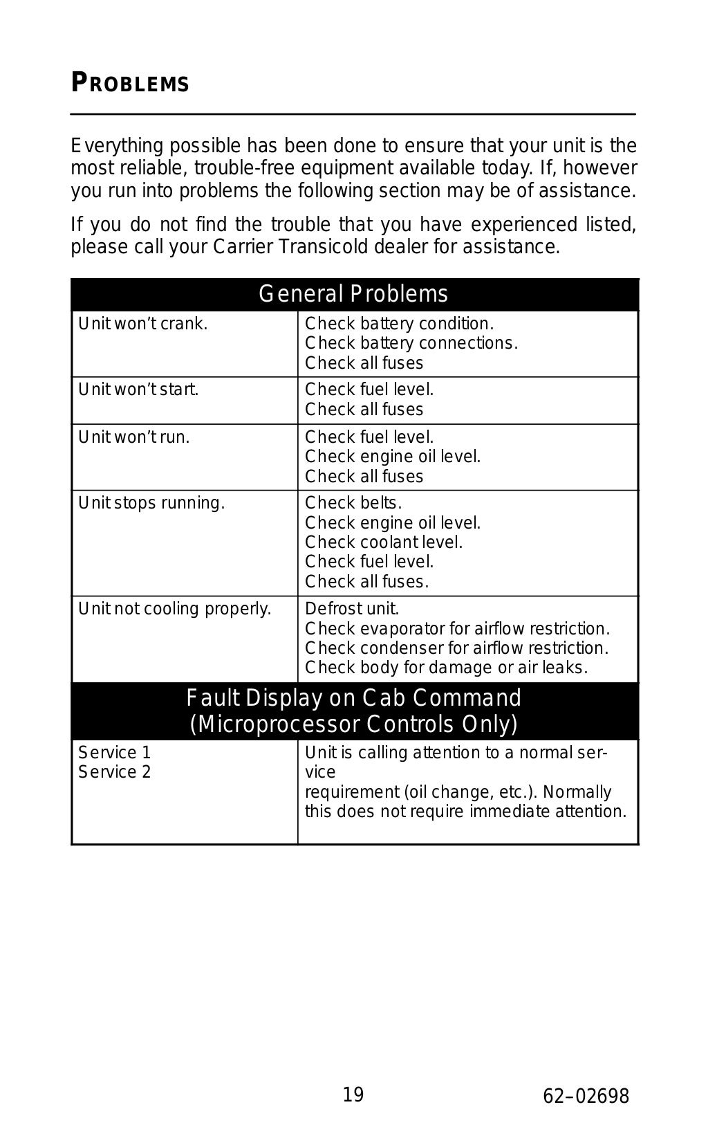 Manual supra carrier