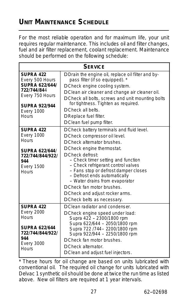 Manual supra carrier