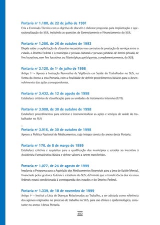 Portaria nº 1.180, de 22 de julho de 1991
Cria a Comissão Técnica com o objetivo de discutir e elaborar propostas para implantação e ope-
racionalização do SUS, incluindo as questões de Gerenciamento e Financiamento do SUS.


Portaria nº 1.286, de 26 de outubro de 1993
Dispõe sobre a explicitação de cláusulas necessárias nos contratos de prestação de serviços entre o
estado, o Distrito Federal e o município e pessoas naturais e pessoas jurídicas de direito privado de
fins lucrativos, sem fins lucrativos ou filantrópicas participantes, complementarmente, do SUS.


Portaria nº 3.120, de 1º de julho de 1998
Artigo 1º – Aprova a Instrução Normativa de Vigilância em Saúde do Trabalhador no SUS, na
forma do Anexo a esta Portaria, com a finalidade de definir procedimentos básicos para o desen-
volvimento das ações correspondentes.


Portaria nº 3.432, de 12 de agosto de 1998
Estabelece critérios de classificação para as unidades de tratamento intensivo (UTI).


Portaria nº 3.908, de 30 de outubro de 1998
Estabelece procedimentos para orientar e instrumentalizar as ações e serviços de saúde do tra-
balhador no SUS

.
Portaria nº 3.916, de 30 de outubro de 1998
Aprova a Política Nacional de Medicamentos, cuja íntegra consta do anexo desta Portaria.


Portaria nº 176, de 8 de março de 1999
Estabelece critérios e requisitos para a qualificação dos municípios e estados ao incentivo à
Assistência Farmacêutica Básica e define valores a serem transferidos.


Portaria nº 1.077, de 24 de agosto de 1999
Implanta o Programa para a Aquisição dos Medicamentos Essenciais para a área de Saúde Mental,
financiado pelos gestores federais e estaduais do SUS, definindo que a transferência dos recursos
federais estará condicionada à contrapartida dos estados e do Distrito Federal.


Portaria nº 1.339, de 18 de novembro de 1999
Artigo 1º – Institui a Lista de Doenças Relacionadas ao Trabalho, a ser adotada como referência
dos agravos originados no processo de trabalho no SUS, para uso clínico e epidemiológico, cons-
tante no anexo I desta Portaria.

                                                402
 