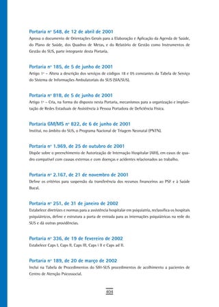 Portaria nº 548, de 12 de abril de 2001
Aprova o documento de Orientações Gerais para a Elaboração e Aplicação da Agenda de Saúde,
do Plano de Saúde, dos Quadros de Metas, e do Relatório de Gestão como Instrumentos de
Gestão do SUS, parte integrante desta Portaria.


Portaria nº 185, de 5 de junho de 2001
Artigo 1º – Altera a descrição dos serviços de códigos 18 e 05 constantes da Tabela de Serviço
do Sistema de Informações Ambulatoriais do SUS (SIA/SUS).


Portaria nº 818, de 5 de junho de 2001
Artigo 1º – Cria, na forma do disposto nesta Portaria, mecanismos para a organização e implan-
tação de Redes Estaduais de Assistência à Pessoa Portadora de Deficiência Física.


Portaria GM/MS nº 822, de 6 de junho de 2001
Institui, no âmbito do SUS, o Programa Nacional de Triagem Neonatal (PNTN).


Portaria nº 1.969, de 25 de outubro de 2001
Dispõe sobre o preenchimento de Autorização de Internação Hospitalar (AIH), em casos de qua-
dro compatível com causas externas e com doenças e acidentes relacionados ao trabalho.


Portaria nº 2.167, de 21 de novembro de 2001
Define os critérios para suspensão da transferência dos recursos financeiros ao PSF e à Saúde
Bucal.


Portaria nº 251, de 31 de janeiro de 2002
Estabelece diretrizes e normas para a assistência hospitalar em psiquiatria, reclassifica os hospitais
psiquiátricos, define e estrutura a porta de entrada para as internações psiquiátricas na rede do
SUS e dá outras providências.


Portaria nº 336, de 19 de fevereiro de 2002
Estabelece Caps I, Caps II, Caps III, Caps i II e Caps ad II.


Portaria nº 189, de 20 de março de 2002
Inclui na Tabela de Procedimentos do SIH-SUS procedimentos de acolhimento a pacientes de
Centro de Atenção Psicossocial.



                                                 404
 