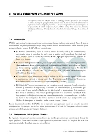 Swmm Programa Manual swmm5v e | PDF