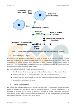 Swmm Outfall Manual swmm5v e | PDF