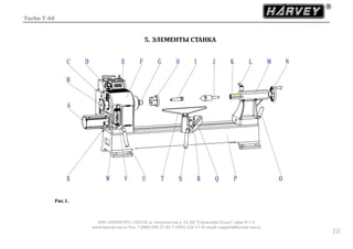 Turbo T-40
ООО «ХАРВИ РУС» 105118, ш. Энтузиастов д. 34, БЦ "Стримлайн Плаза", офис В-1-2
www.harvey-rus.ru Тел. 7 (800) 500-27-83, 7 (495) 120-17-42 email: support@harvey-rus.ru
1010
5. ЭЛЕМЕНТЫ СТАНКА
Рис. 1
Рис.1.
 