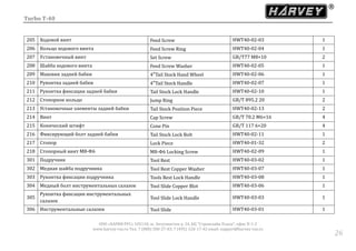 Turbo T-40
ООО «ХАРВИ РУС» 105118, ш. Энтузиастов д. 34, БЦ "Стримлайн Плаза", офис В-1-2
www.harvey-rus.ru Тел. 7 (800) 500-27-83, 7 (495) 120-17-42 email: support@harvey-rus.ru
2626
205 Ходовои винт Feed Screw HWT40-02-03 1
206 Кольцо ходового винта Feed Screw Ring HWT40-02-04 1
207 Установочный винт Set Screw GB/T77 M8×10 2
208 Шаиба ходового винта Feed Screw Washer HWT40-02-05 1
209 Маховик заднеи бабки 4″Tail Stock Hand Wheel HWT40-02-06 1
210 Рукоятка заднеи бабки 4″Tail Stock Handle HWT40-02-07 1
211 Рукоятка фиксации заднеи бабки Tail Stock Lock Handle HWT40-02-10 1
212 Стопорное кольцо Jump Ring GB/T 895.2 20 2
213 Установочные элементы заднеи бабки Tail Stock Position Piece HWT40-02-13 2
214 Винт Cap Screw GB/T 70.2 M6×16 4
215 Коническии штифт Cone Pin GB/T 117 6×20 4
216 Фиксирующии болт заднеи бабки Tail Stock Lock Bolt HWT40-02-11 1
217 Стопор Lock Piece HWT40-01-32 2
218 Стопорныи винт M8-Φ6 M8-Φ6 Locking Screw HWT40-02-09 1
301 Подручник Tool Rest HWT40-03-02 1
302 Медная шаиба подручника Tool Rest Copper Washer HWT40-03-07 1
303 Рукоятка фиксации подручника Tools Rest Lock Handle HWT40-03-08 1
304 Медныи болт инструментальных салазок Tool Slide Copper Blot HWT40-03-06 1
305
Рукоятка фиксации инструментальных
салазок
Tool Slide Lock Handle HWT40-03-03 1
306 Инструментальные салазки Tool Slide HWT40-03-01 1
 