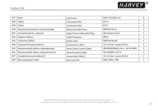 Turbo T-40
ООО «ХАРВИ РУС» 105118, ш. Энтузиастов д. 34, БЦ "Стримлайн Плаза", офис В-1-2
www.harvey-rus.ru Тел. 7 (800) 500-27-83, 7 (495) 120-17-42 email: support@harvey-rus.ru
2929
437 Винт Cap Screw GB/T 70.2 M4×12 6
438 Гайка Connection Nut PG 11 1
439 Гайка Connection Nut PG 9 2
440 Выдвижная крышка электрошкафа Electricity Side Cover HWT40-04-21 1
441 Силовой кабель с вилкой Input Power Cable with Plug Дополнительно 1
442 Защита кабеля Cable Protector 0813 1
443 Табличка СБРОС Reset Label HWT40-06-08 1
444 Соединительный кабель I Connection Cable I 1C×1,5 мм2 длина 0,25 м 5
445 Контрольный кабель сервопривода Servo Drive Control Cable ASD-BCNDS0044_0,6 м 8C×25 AWG 1
446 Контрольный кабель переключателя Switch Control Cable 9C×24AWG L0.7m 1
447 Соединительный кабель II Connection Cable II 1C×1,5 мм2 длина 0,10 м 2
448 Шестигранная гайка Hex Lock Nut GB/T 889.1 M8 1
 