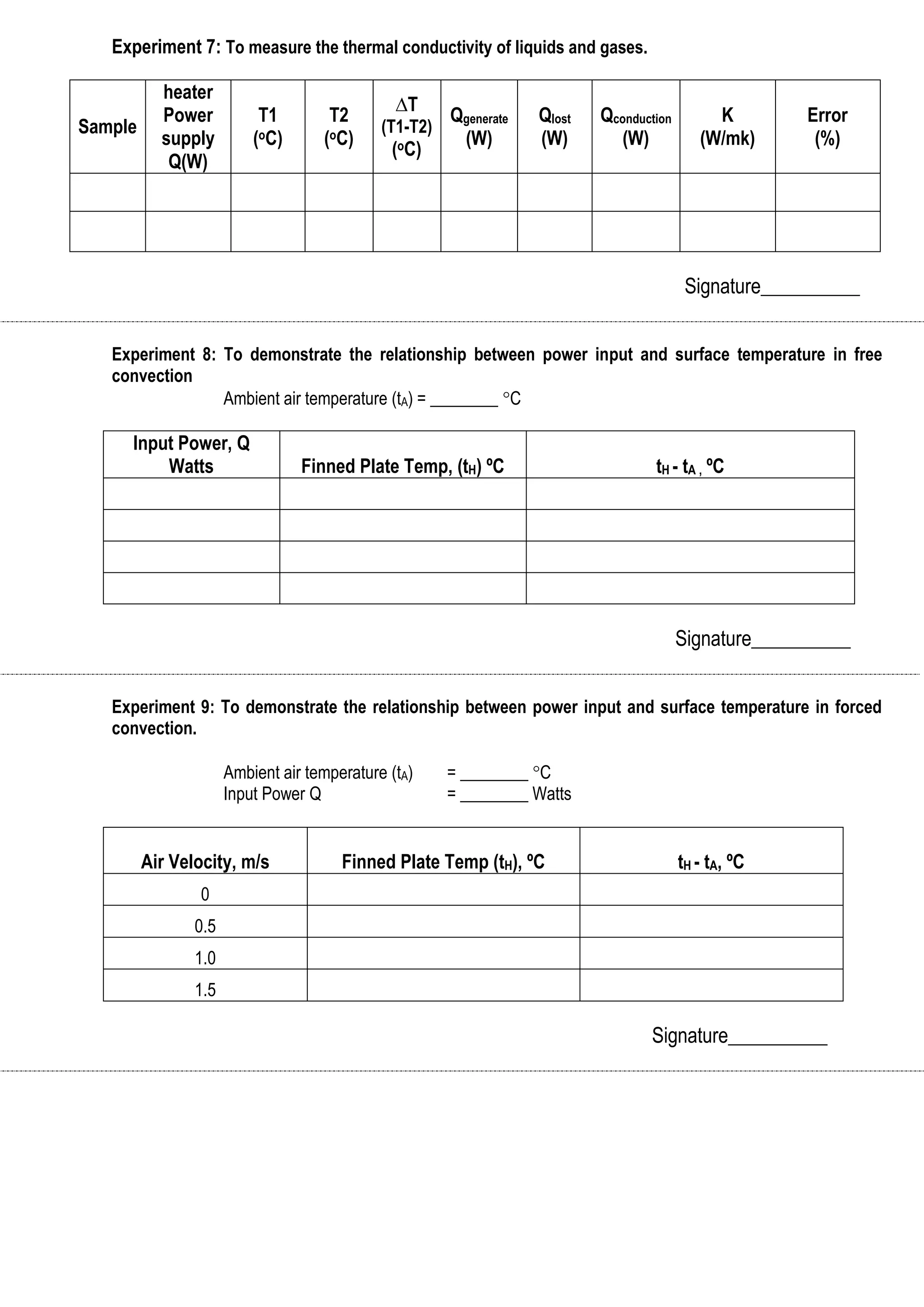 Experiment 7: To measure the thermal conductivity of liquids and gases. 
Sample 
heater 
Power 
supply 
Q(W) 
T1 
(oC) 
T2 
(oC) 
ΔT 
(T1-T2) 
(oC) 
Qgenerate 
(W) 
Qlost 
(W) 
Qconduction 
(W) 
K 
(W/mk) 
Error 
(%) 
Signature__________ 
Experiment 8: To demonstrate the relationship between power input and surface temperature in free 
convection 
Ambient air temperature (tA) = ________ C 
Input Power, Q 
Watts Finned Plate Temp, (tH) ºC tH - tA , ºC 
Signature__________ 
Experiment 9: To demonstrate the relationship between power input and surface temperature in forced 
convection. 
Ambient air temperature (tA) = ________ C 
Input Power Q = ________ Watts 
Air Velocity, m/s Finned Plate Temp (tH), ºC tH - tA, ºC 
Signature__________ 
0 
0.5 
1.0 
1.5 
 