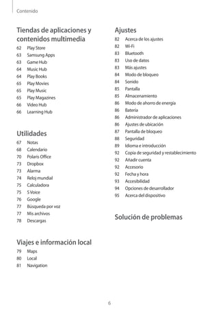 Contenido
6
Ajustes
82	 Acerca de los ajustes
82	Wi-Fi
83	Bluetooth
83	 Uso de datos
83	 Más ajustes
84	 Modo de bloqueo
84	Sonido
85	Pantalla
85	Almacenamiento
86	 Modo de ahorro de energía
86	Batería
86	 Administrador de aplicaciones
86	 Ajustes de ubicación
87	 Pantalla de bloqueo
88	Seguridad
89	 Idioma e introducción
92	 Copia de seguridad y restablecimiento
92	 Añadir cuenta
92	Accesorio
92	 Fecha y hora
93	Accesibilidad
94	 Opciones de desarrollador
95	 Acerca del dispositivo
Solución de problemas
Tiendas de aplicaciones y
contenidos multimedia
62	 Play Store
63	 Samsung Apps
63	 Game Hub
64	 Music Hub
64	 Play Books
65	 Play Movies
65	 Play Music
65	 Play Magazines
66	 Video Hub
66	 Learning Hub
Utilidades
67	Notas
68	Calendario
70	 Polaris Office
73	Dropbox
73	Alarma
74	 Reloj mundial
75	Calculadora
75	 SVoice
76	Google
77	 Búsqueda por voz
77	 Mis archivos
78	Descargas
Viajes e información local
79	Maps
80	Local
81	Navigation
 