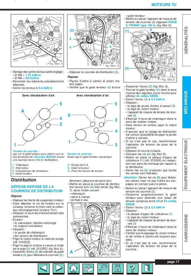 1228650 Tendeur pour Courroie Serrage élément pour Courroie Force Automotive