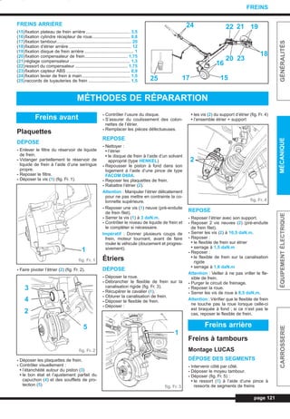 FREINS ARRIÈRE
(15)fixation plateau de frein arrière .................................... 3,5
(16)fixation cylindre récepteur de roue............................... 0,8
(17)fixation tambour............................................................. 20
(18)fixation d’étrier arrière ................................................... 12
(19)fixation disque de frein arrière ........................................ 1
(20)fixation compensateur de frein................................... 1,75
(21)réglage compensateur ................................................. 1,3
(22)ressort du compensateur ........................................... 1,75
(23)fixation capteur ABS .................................................... 0,9
(24)fixation levier de frein à main....................................... 1,5
(25)raccords de tuyauteries de frein .................................. 1,5
page 121
GÉNÉRALITÉSMÉCANIQUEÉQUIPEMENTÉLECTRIQUECARROSSERIE
FREINS
MÉTHODES DE RÉPARARTION
Plaquettes
DÉPOSE
- Enlever le filtre du réservoir de liquide
de frein.
- Vidanger partiellement le réservoir de
liquide de frein à l’aide d’une seringue
propre.
- Reposer le filtre.
- Déposer la vis (1) (fig. Fr. 1).
- Faire pivoter l’étrier (2) (fig. Fr. 2).
- Déposer les plaquettes de frein.
- Contrôler visuellement :
• l’étanchéité autour du piston (3)
• le bon état et l’ajustement parfait du
capuchon (4) et des soufflets de pro-
tection (5)
- Contrôler l’usure du disque.
- S’assurer du coulissement des colon-
nettes de l’étrier.
- Remplacer les pièces défectueuses.
REPOSE
- Nettoyer :
• l’étrier
• le disque de frein à l’aide d’un solvant
approprié (type HENKEL)
- Repousser le piston à fond dans son
logement à l’aide d’une pince de type
FACOM D60A.
- Reposer les plaquettes de frein.
- Rabattre l’étrier (2).
Attention : Manipuler l’étrier délicatement
pour ne pas mettre en contrainte la co-
lonnette supérieure.
- Reposer une vis (1) neuve (pré-enduite
de frein filet).
- Serrer la vis (1) à 3 daN.m.
- Contrôler le niveau de liquide de frein et
le compléter si nécessaire.
Impératif : Donner plusieurs coups de
frein, moteur tournant, avant de faire
rouler le véhicule (doucement et progres-
sivement).
Étriers
DÉPOSE
- Déposer la roue.
- Débrancher le flexible de frein sur la
canalisation rigide (fig. Fr. 3).
- Récupérer le cavalier (1).
- Obturer la canalisation de frein.
- Déposer le flexible de frein.
- Déposer :
• les vis (2) du support d’étrier (fig. Fr. 4)
• l’ensemble étrier + support
REPOSE
- Reposer l’étrier avec son support.
- Reposer 2 vis neuves (2) (pré-enduite
de frein filet).
- Serrer les vis (2) à 10,5 daN.m.
- Reposer :
• le flexible de frein sur étrier
• serrage à 1,5 daN.m
- Reposer :
• le flexible de frein sur la canalisation
rigide
• serrage à 1,6 daN.m
Attention : Veiller à ne pas vriller le fle-
xible de frein.
- Purger le circuit de freinage.
- Reposer la roue.
- Serrer les vis de roue à 8,5 daN.m.
Attention : Vérifier que le flexible de frein
ne touche pas la roue lorsque celle-ci
est braquée à fond ; si ce n’est pas le
cas, reposer le flexible de frein.
Freins à tambours
Montage LUCAS
DÉPOSE DES SEGMENTS
- Intervenir côté par côté.
- Déposer le moyeu tambour.
- Déposer (fig. Fr. 5) :
• le ressort (1) à l’aide d’une pince à
ressorts de segments de freins
Freins avant
Freins arrière
24 22 21 19
23
18
20
16
151725
fig. Fr. 1
1
fig. Fr. 2
3
4
2
5
fig. Fr. 3
1
fig. Fr. 4
2
L_10Freins.qxd 25/08/99 17:39 Page 121 (1,1)
 