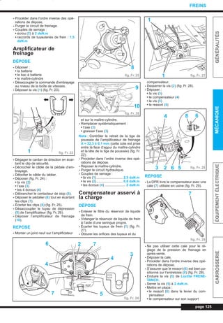 - Procéder dans l’ordre inverse des opé-
rations de dépose.
- Purger le circuit de freinage.
- Couples de serrage :
• écrou (5) à 2 daN.m
• raccords de tuyauteries de frein : 1,5
daN.m
Amplificateur de
freinage
DÉPOSE
- Déposer :
• la batterie
• le bac à batterie
• le maître-cylindre
- Désaccoupler la commande d’embrayage
au niveau de la boîte de vitesses.
- Déposer la vis (1) (fig. Fr. 23).
- Dégager le cardan de direction en écar-
tant le clip de sécurité.
- Décrocher le câble de la pédale d’em-
brayage.
- Déboîter le câble du tablier.
- Déposer (fig. Fr. 24) :
• la vis (2)
• l’axe (3)
• les 4 écrous (4)
- Débrancher le contacteur de stop (5).
- Déposer le pédalier (6) tout en écartant
les clips (7).
- Écarter les clips (8) (fig. Fr. 25).
- Désaccoupler le tuyau de dépression
(9) de l’amplificateur (fig. Fr. 26).
- Déposer l’amplificateur de freinage
(10).
REPOSE
- Monter un joint neuf sur l’amplificateur
et sur le maître-cylindre.
- Remplacer systématiquement :
• l’axe (3)
• graisser l’axe (3)
Nota : Contrôler le retrait de la tige de
poussée de l’amplificateur de freinage
X = 22,3 ± 0,1 mm (cette cote est prise
entre la face d’appui du maître-cylindre
et la tête de la tige de poussée) (fig. Fr.
22).
- Procéder dans l’ordre inverse des opé-
rations de dépose.
- Reposer le maître-cylindre.
- Purger le circuit hydraulique.
- Couples de serrage :
• la vis (1)............................ 2,5 daN.m
• la vis (2)............................ 0,8 daN.m
• les écrous (4) ...................... 2 daN.m
Compensateur asservi à
la charge
DÉPOSE
- Enlever le filtre du réservoir de liquide
de frein.
- Vidanger le réservoir de liquide de frein
à l’aide d’une seringue propre.
- Écarter les tuyaux de frein (1) (fig. Fr.
27).
- Obturer les orifices des tuyaux et du
compensateur.
- Desserrer la vis (2) (fig. Fr. 28).
- Déposer :
• la vis (3)
• le compensateur (4)
• la vis (5)
• le ressort (6)
REPOSE
- La DPR livre le compensateur avec une
cale (7) utilisée en usine (fig. Fr. 29).
- Ne pas utiliser cette cale pour le ré-
glage de la pression de freinage en
après-vente.
- Déposer la cale.
- Procéder dans l’ordre inverse des opé-
rations de dépose.
- S’assurer que le ressort (6) est bien po-
sitionné sur l’entretoise (8) (fig. Fr. 28).
- Enduire la vis (5) de Loctite FRENE-
TANCH.
- Serrer la vis (5) à 2 daN.m.
- Mettre en place :
• le ressort (6) dans le levier du com-
pensateur
• le compensateur sur son support
page 125
GÉNÉRALITÉSMÉCANIQUEÉQUIPEMENTÉLECTRIQUECARROSSERIE
FREINS
fig. Fr. 231
fig. Fr. 24
6
4
7
2 7
4
3
5
fig. Fr. 25
8
fig. Fr. 26
9
10
fig. Fr. 27
1
1
fig. Fr. 28
8 64
3 2 6 5
fig. Fr. 29
7
L_10Freins.qxd 25/08/99 17:39 Page 125 (1,1)
 