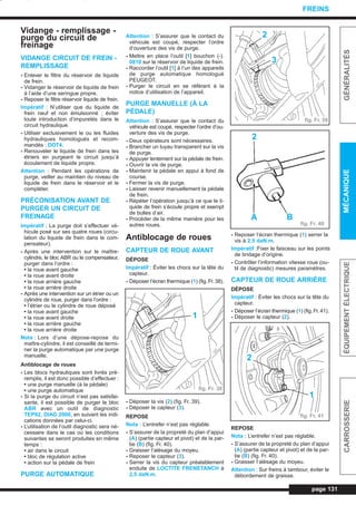 Vidange - remplissage -
purge du circuit de
freinage
VIDANGE CIRCUIT DE FREIN -
REMPLISSAGE
- Enlever le filtre du réservoir de liquide
de frein.
- Vidanger le réservoir de liquide de frein
à l’aide d’une seringue propre.
- Reposer le filtre réservoir liquide de frein.
Impératif : N’utiliser que du liquide de
frein neuf et non émulsionné ; éviter
toute introduction d’impuretés dans le
circuit hydraulique.
- Utiliser exclusivement le ou les fluides
hydrauliques homologués et recom-
mandés : DOT4.
- Renouveler le liquide de frein dans les
étriers en purgeant le circuit jusqu’à
écoulement de liquide propre.
Attention : Pendant les opérations de
purge, veiller au maintien du niveau de
liquide de frein dans le réservoir et le
compléter.
PRÉCONISATION AVANT DE
PURGER UN CIRCUIT DE
FREINAGE
Impératif : La purge doit s’effectuer vé-
hicule posé sur ses quatre roues (circu-
lation du liquide de frein dans le com-
pensateur).
- Après une intervention sur le maître-
cylindre, le bloc ABR ou le compensateur,
purger dans l’ordre :
• la roue avant gauche
• la roue avant droite
• la roue arrière gauche
• la roue arrière droite
- Après une intervention sur un étrier ou un
cylindre de roue, purger dans l’ordre :
• l’étrier ou le cylindre de roue déposé
• la roue avant gauche
• la roue avant droite
• la roue arrière gauche
• la roue arrière droite
Nota : Lors d’une dépose-repose du
maître-cylindre, il est conseillé de termi-
ner la purge automatique par une purge
manuelle.
Antiblocage de roues
- Les blocs hydrauliques sont livrés pré-
remplis, il est donc possible d’effectuer :
• une purge manuelle (à la pédale)
• une purge automatique
- Si la purge du circuit n’est pas satisfai-
sante, il est possible de purger le bloc
ABR avec un outil de diagnostic
TEP92, DIAG 2000, en suivant les indi-
cations données par celui-ci.
- L’utilisation de l’outil diagnostic sera né-
cessaire dans le cas où les conditions
suivantes se seront produites en même
temps :
• air dans le circuit
• bloc de régulation active
• action sur la pédale de frein
PURGE AUTOMATIQUE
Attention : S’assurer que le contact du
véhicule est coupé, respecter l’ordre
d’ouverture des vis de purge.
- Mettre en place l’outil [1] bouchon (-).
0810 sur le réservoir de liquide de frein.
- Raccorder l’outil [1] à l’un des appareils
de purge automatique homologué
PEUGEOT.
- Purger le circuit en se référant à la
notice d’utilisation de l’appareil.
PURGE MANUELLE (À LA
PÉDALE)
Attention : S’assurer que le contact du
véhicule est coupé, respecter l’ordre d’ou-
verture des vis de purge.
- Deux opérateurs sont nécessaires.
- Brancher un tuyau transparent sur la vis
de purge.
- Appuyer lentement sur la pédale de frein.
- Ouvrir la vis de purge.
- Maintenir la pédale en appui à fond de
course.
- Fermer la vis de purge.
- Laisser revenir manuellement la pédale
de frein.
- Répéter l’opération jusqu’à ce que le li-
quide de frein s’écoule propre et exempt
de bulles d’air.
- Procéder de la même manière pour les
autres roues.
Antiblocage de roues
CAPTEUR DE ROUE AVANT
DÉPOSE
Impératif : Éviter les chocs sur la tête du
capteur.
- Déposer l’écran thermique (1) (fig.Fr.38).
- Déposer la vis (2) (fig. Fr. 39).
- Déposer le capteur (3).
REPOSE
Nota : L’entrefer n’est pas réglable.
- S’assurer de la propreté du plan d’appui
(A) (partie capteur et pivot) et de la par-
tie (B) (fig. Fr. 40).
- Graisser l’alésage du moyeu.
- Reposer le capteur (3).
- Serrer la vis du capteur préalablement
enduite de LOCTITE FRENETANCH à
2,5 daN.m.
- Reposer l’écran thermique (1) serrer la
vis à 2,5 daN.m.
Impératif :Fixer le faisceau sur les points
de bridage d’origine.
- Contrôler l’information vitesse roue (ou-
til de diagnostic) mesures paramètres.
CAPTEUR DE ROUE ARRIÈRE
DÉPOSE
Impératif : Éviter les chocs sur la tête du
capteur.
- Déposer l’écran thermique (1) (fig.Fr.41).
- Déposer le capteur (2).
REPOSE
Nota : L’entrefer n’est pas réglable.
- S’assurer de la propreté du plan d’appui
(A) (partie capteur et pivot) et de la par-
tie (B) (fig. Fr. 40).
- Graisser l’alésage du moyeu.
Attention : Sur freins à tambour, éviter le
débordement de graisse.
page 131
GÉNÉRALITÉSMÉCANIQUEÉQUIPEMENTÉLECTRIQUECARROSSERIE
FREINS
fig. Fr. 38
1
fig. Fr. 39
2
3
fig. Fr. 40
2
BA
fig. Fr. 41
2
1
L_10Freins.qxd 25/08/99 17:39 Page 131 (1,1)
 
