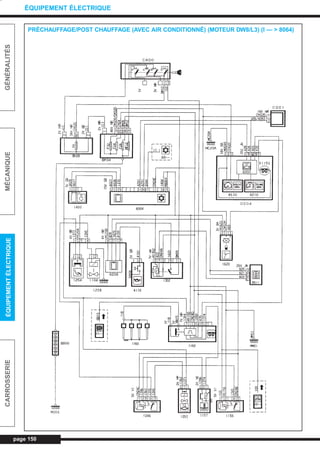 page 150
GÉNÉRALITÉSMÉCANIQUEÉQUIPEMENTÉLECTRIQUECARROSSERIE
ÉQUIPEMENT ÉLECTRIQUE
PRÉCHAUFFAGE/POST CHAUFFAGE (AVEC AIR CONDITIONNÉ) (MOTEUR DW8/L3) (I — > 8064)
L_CD11.QXD 30/08/99 10:33 Page 150 (1,1)
 