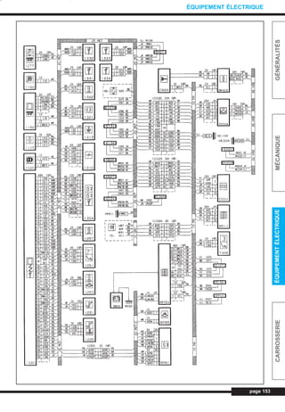 page 153
GÉNÉRALITÉSMÉCANIQUEÉQUIPEMENTÉLECTRIQUECARROSSERIE
ÉQUIPEMENT ÉLECTRIQUE
L_CD11.QXD 30/08/99 10:33 Page 153 (1,1)
 