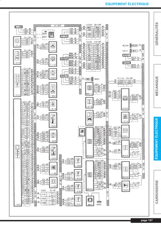 page 157
GÉNÉRALITÉSMÉCANIQUEÉQUIPEMENTÉLECTRIQUECARROSSERIE
ÉQUIPEMENT ÉLECTRIQUE
L_CD11.QXD 30/08/99 10:34 Page 157 (1,1)
 