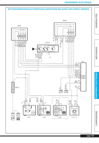 page 165
GÉNÉRALITÉSMÉCANIQUEÉQUIPEMENTÉLECTRIQUECARROSSERIE
ÉQUIPEMENT ÉLECTRIQUE
BATTERIE/DÉMARREUR/ALTERNATEUR/ALIMENTATION BSI (SANS LÈVE-VITRES ARRIÈRE)
L_CD11.QXD 30/08/99 10:34 Page 165 (1,1)
 