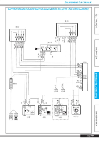 page 167
GÉNÉRALITÉSMÉCANIQUEÉQUIPEMENTÉLECTRIQUECARROSSERIE
ÉQUIPEMENT ÉLECTRIQUE
BATTERIE/DÉMARREUR/ALTERNATEUR/ALIMENTATION BSI (AVEC LÈVE-VITRES ARRIÈRE)
L_CD11.QXD 30/08/99 10:34 Page 167 (1,1)
 