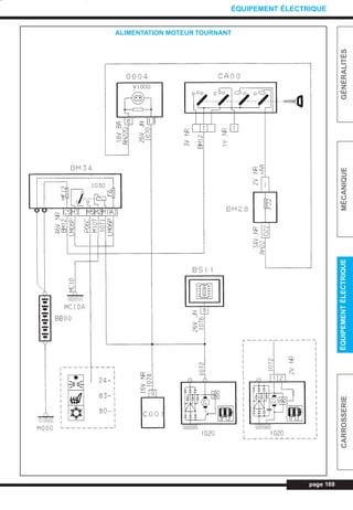 page 169
GÉNÉRALITÉSMÉCANIQUEÉQUIPEMENTÉLECTRIQUECARROSSERIE
ÉQUIPEMENT ÉLECTRIQUE
ALIMENTATION MOTEUR TOURNANT
L_CD11.QXD 30/08/99 10:34 Page 169 (1,1)
 