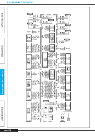 page 172
GÉNÉRALITÉSMÉCANIQUEÉQUIPEMENTÉLECTRIQUECARROSSERIE
ÉQUIPEMENT ÉLECTRIQUE
L_CD11.QXD 30/08/99 10:34 Page 172 (1,1)
 