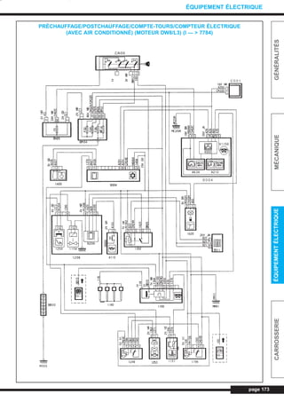 page 173
GÉNÉRALITÉSMÉCANIQUEÉQUIPEMENTÉLECTRIQUECARROSSERIE
ÉQUIPEMENT ÉLECTRIQUE
PRÉCHAUFFAGE/POSTCHAUFFAGE/COMPTE-TOURS/COMPTEUR ÉLECTRIQUE
(AVEC AIR CONDITIONNÉ) (MOTEUR DW8/L3) (I — > 7784)
L_CD11.QXD 30/08/99 10:34 Page 173 (1,1)
 