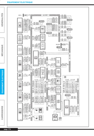 page 174
GÉNÉRALITÉSMÉCANIQUEÉQUIPEMENTÉLECTRIQUECARROSSERIE
ÉQUIPEMENT ÉLECTRIQUE
L_CD11.QXD 30/08/99 10:34 Page 174 (1,1)
 