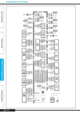 page 176
GÉNÉRALITÉSMÉCANIQUEÉQUIPEMENTÉLECTRIQUECARROSSERIE
ÉQUIPEMENT ÉLECTRIQUE
L_CD11.QXD 30/08/99 10:34 Page 176 (1,1)
 