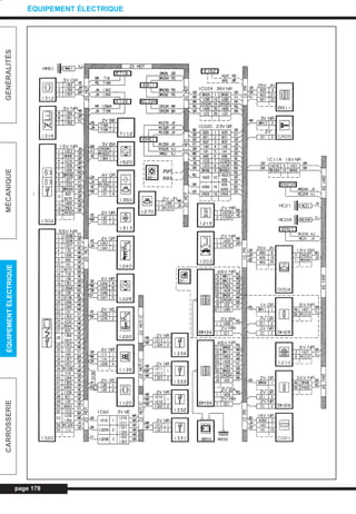 page 178
GÉNÉRALITÉSMÉCANIQUEÉQUIPEMENTÉLECTRIQUECARROSSERIE
ÉQUIPEMENT ÉLECTRIQUE
L_CD11.QXD 30/08/99 10:34 Page 178 (1,1)
 