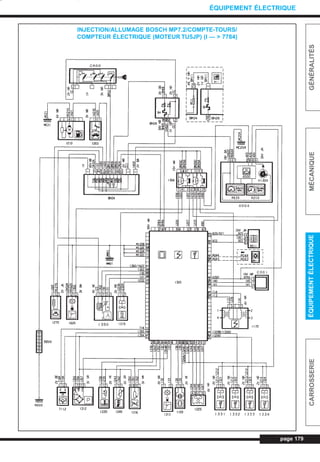 page 179
GÉNÉRALITÉSMÉCANIQUEÉQUIPEMENTÉLECTRIQUECARROSSERIE
ÉQUIPEMENT ÉLECTRIQUE
INJECTION/ALLUMAGE BOSCH MP7.2/COMPTE-TOURS/
COMPTEUR ÉLECTRIQUE (MOTEUR TU5JP) (I — > 7784)
L_CD11.QXD 30/08/99 10:34 Page 179 (1,1)
 