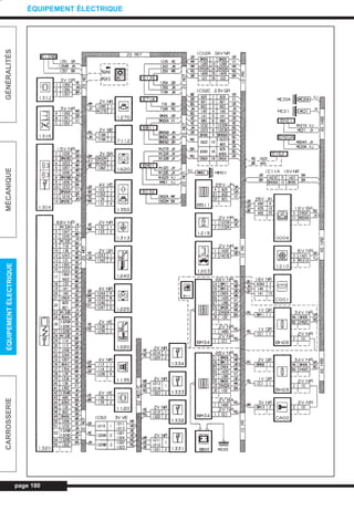 page 180
GÉNÉRALITÉSMÉCANIQUEÉQUIPEMENTÉLECTRIQUECARROSSERIE
ÉQUIPEMENT ÉLECTRIQUE
L_CD11.QXD 30/08/99 10:35 Page 180 (1,1)
 