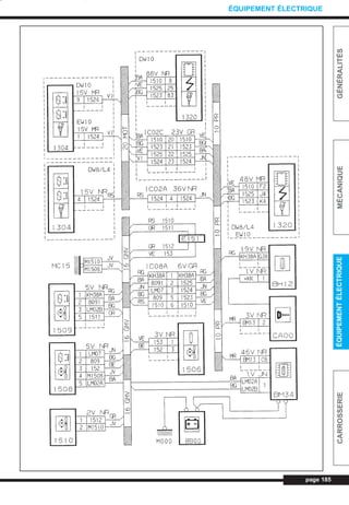 page 185
GÉNÉRALITÉSMÉCANIQUEÉQUIPEMENTÉLECTRIQUECARROSSERIE
ÉQUIPEMENT ÉLECTRIQUE
L_CD11.QXD 30/08/99 10:35 Page 185 (1,1)
 