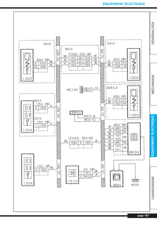 page 187
GÉNÉRALITÉSMÉCANIQUEÉQUIPEMENTÉLECTRIQUECARROSSERIE
ÉQUIPEMENT ÉLECTRIQUE
L_CD11.QXD 30/08/99 10:35 Page 187 (1,1)
 
