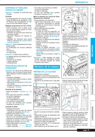 CONTRÔLE ET RÉGLAGE
AVANCE ALLUMAGE
Attention : Contrôler la conformité des
bougies.
Contrôle
- Le développement de l’avance à l’allu-
mage est défini par le calculateur (1320)
en fonction des cartographies en mé-
moire et des informations reçues.
Réglage (uniquement sur TU1 et TU3)
- Cette procédure n’est à utiliser qu’en
cas de perturbations graves du fonc-
tionnement du moteur :
• utilisation de carburant sans plomb de
mauvaise qualité
• apparition fréquente de cliquetis en
charge
• utilisation de carburant sans plomb
RON 91 (diminuer de 6 degrés soit 3
pas de 2 degrés).
Attention : Suivre expressément les mes-
sages écrans.
- La modification de l’avance s’effectue
avec :
• le TEP 92
• le DIAG 2000
Impératif : À utiliser avec prudence.
- Le réglage agit pour les phases de fonc-
tionnement :
• à partir de 3/4 charge
• régime stabilisé
• accélération(s)
CONTRÔLES CIRCUIT DE
CARBURANT
Impératif : En raison de la présence de
benzène dans le carburant sans plomb,
cette opération doit être réalisée à l’ex-
térieur.
- Conditions préalables :
• contrôle alimentation pompe à carbu-
rant (1210) correct
• débrancher les injecteurs (1330) (con-
tact coupé)
• quantité minimale de carburant dans
le réservoir : 10 litres
Contrôle de la pression
- Valeur de pression : 3,3 bars ≤ p ≤ 3,7
bar.
- Si la valeur est incorrecte, contrôler :
• le circuit d’aspiration
• le filtre à carburant
• les canalisations du circuit
• les injecteurs (étanchéité)
- Si tous ces contrôles sont corrects,
remplacer la pompe (1210).
Contrôle du débit
- Outillage nécessaire :
• interrupteur muni de deux fils volants
équipés de languettes de 2,8 mm.
- Débrancher le relais (1304).
- Connecter l’interrupteur entre les bor-
nes 8 et 13 du connecteur du relais afin
d’alimenter la pompe à carburant.
- Actionner la pompe (1210) à l’aide de
l’interrupteur pendant 15 secondes.
- Débit d’alimentation carburant :
• valeur minimale................... 340 cm3
• valeur maximale.................. 600 cm3
- Si la valeur est incorrecte, contrôler :
• le circuit d’aspiration
• le filtre à carburant
- Si tous ces contrôles sont corrects,
remplacer la pompe (1210).
Mise en pression du circuit de refroi-
dissement de carburant
- Cette opération est nécessaire :
• après toute intervention sur le circuit
de carburant nécessitant la vidange
complète du circuit entre le réservoir
et les injecteurs.
- Deux méthodes sont possibles :
• Première méthode :
- à l’aide de l’outil de diagnostic, ef-
fectuer deux tests actionneurs de la
pompe à carburant (durée d’un test
actionneur : environ 10 secondes)
• Deuxième méthode :
- effectuer un effacement des défauts.
- couper le contact.
- appuyer à fond sur la pédale d’accé-
lérateur.
- mettre le contact.
- laisser la pédale enfoncée 1 se-
conde(s) environ, la pompe à carbu-
rant fonctionne alors entre 20 et 30
secondes.
- après arrêt de la pompe, couper le
contact
Remarque : Cette stratégie est implé-
mentée dans les calculateurs montés
sur les véhicules équipés de rampe
d’injection sans retour.
DÉPOSE DE LA CULASSE
- Débrancher la batterie.
- Vidanger le circuit de refroidissement.
- Déposer la courroie d’entraînement des
accessoires.
- Déposer le col d’entrée d’air (1) (fig. Mot.
11).
- Écarter la pompe de direction assistée
(2).
- Débrancher le tuyau de réaspiration des
vapeurs d’huile (3).
- Débrancher et déconnecter les raccords
et faisceaux attenants à la culasse.
- Déposer le câble d’accélérateur.
- Déposer les tirants (4) de suspension
moteur (fig. Mot. 12).
- Sans déposer la vis de fixation sur la
culasse, ramener le tirant (4) vers le col-
lecteur d’échappement (sur TU1).
- Désaccoupler le tuyau avant d’échap-
pement du collecteur et du carter d’em-
brayage.
- Déposer :
• la poulie de vilebrequin
• les carters (5) de distribution (fig.Mot.13)
• le couvre-culasse (6)
• les deux entretoises (7)
• la tôle déflectrice (8)
- Piger le volant moteur à l’aide de la pige
(5) (réf. 0132 QZ) (fig. Mot. 14).
- Piger le pignon d’arbre à cames à l’aide
de la pige (3) (réf. 0132RZ) (fig. Mot. 15).
- Déposer la courroie de distribution.
- Si l’arbre à cames doit être déposé :
• immobiliser le pignon d’arbre à cames
avec l’outil (7) (réf. 0132AA) pour des-
serrer la vis (9) (fig. Mot. 16).
• desserrer progressivement et en spi-
rale les vis de culasse en commen-
çant par l’extérieur.
page 19
GÉNÉRALITÉSMÉCANIQUEÉQUIPEMENTÉLECTRIQUECARROSSERIE
MOTEURS TU
Révision de la culasse
fig. Mot. 11
12 3
4
fig. Mot. 12
fig. Mot. 13
6
8
7
5
fig. Mot. 14
[5]
L_03aMotTU.qxd 25/08/99 17:21 Page 19 (1,1)
 