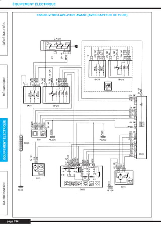 page 194
GÉNÉRALITÉSMÉCANIQUEÉQUIPEMENTÉLECTRIQUECARROSSERIE
ÉQUIPEMENT ÉLECTRIQUE
ESSUIE-VITRE/LAVE-VITRE AVANT (AVEC CAPTEUR DE PLUIE)
L_CD11.QXD 30/08/99 10:35 Page 194 (1,1)
 