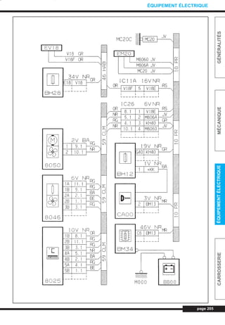 page 205
GÉNÉRALITÉSMÉCANIQUEÉQUIPEMENTÉLECTRIQUECARROSSERIE
ÉQUIPEMENT ÉLECTRIQUE
L_CD11.QXD 30/08/99 10:36 Page 205 (1,1)
 