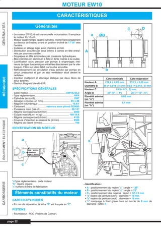 page 22
GÉNÉRALITÉSMÉCANIQUEÉQUIPEMENTÉLECTRIQUECARROSSERIE
MOTEUR EW10
- Le moteur EW10J4 est une nouvelle motorisation. Il remplace
le moteur XU10J4R.
- Moteur quatre temps, quatre cylindres, monté transversalement
au-dessus de l’essieu avant en position incliné de 17°30’ vers
l’arrière.
- Culasse en alliage léger avec chambre en toit.
- Distribution assurée par deux arbres à cames en tête entraî-
nés par courroie crantée.
- Soupapes en tête actionnées par poussoirs hydrauliques.
- Bloc-cylindres en aluminium à fûts en fonte insérés à la coulée.
- Lubrification sous pression par pompe à engrenages inté-
rieurs de type duocentrique entraînée directement par le vile-
brequin. Filtre sur plein débit, cartouche amovible.
- Refroidissement par circulation d’eau activée par pompe en
circuit pressurisé et par un seul ventilateur situé devant le
radiateur.
- Injection multipoint et allumage statique par deux blocs de
deux bobines.
- Gestion Magneti Marelli 4.8P.
SPÉCIFICATIONS GÉNÉRALES
- Code moteur....................................................... EW10J4/L3
- Type réglementaire......................................................... RFR
- Cylindrée (en cm3) ........................................................ 1997
- Alésage x course (en mm) ........................................ 85 x 88
- Rapport volumétrique .................................................. 10,8/1
- Carburant .............................. essence sans plomb RON95
- Puissance maxi (kW-ch)............................................. 99-137
- Régime correspondant (tr/min)...................................... 6000
- Couple maxi (N.m - m.kg) ....................................... 190-19,8
- Régime correspondant (tr/min)...................................... 4100
- Coupure d’injection au-dessus de (tr/min)..................... 6500
- Régime de ralenti (tr/min)................................................ 700
IDENTIFICATION DU MOTEUR
”a”type réglementaire - code moteur
”b” repère organe
”c”numéro d’ordre de fabrication
CARTER-CYLINDRES
- En cas de réparation, la lettre ”R” est frappée en ”C”.
PISTONS
- Fournisseur : PDC (Pistons de Colmar).
- Identification :
• A - positionnement du repère ”c” : angle = 135°
• B - positionnement du repère ”a” : angle = 25°
• C - positionnement des repères : rayon = 32 ± 2 mm
• ”a” repère de peinture (vert) : diamètre = 10 mm
• ”b” repère de peinture (noir) : diamètre = 10 mm
• ”c” marquage à froid gravé dans un cercle de 8 mm de
diamètre : lettre E
CARACTÉRISTIQUES
Généralités
Éléments constitutifs du moteur
Cote nominale Cote réparation
Hauteur A 212,6 ± 0,05 mm 212,3 ± 0,05 mm
Diamètre B 85 (+ 0,018 ; 0) mm 85,6 (+ 0,018 ; 0) mm
Hauteur C 0,6 (+ 0,3 ; 0) mm
Angle D 30° (0° ; - 5°) 20° (+ 10° ; 0°)
Planéité admise 0,05 mm
(en ”a”)
Planéité admise 0,1 mm
(en ”b”)
b
a
c
a ØB
A
b
C D
c
L_03bMotEW.qxd 25/08/99 17:25 Page 22 (1,1)
 