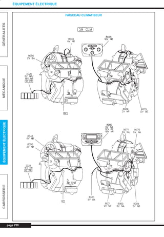 page 220
GÉNÉRALITÉSMÉCANIQUEÉQUIPEMENTÉLECTRIQUECARROSSERIE
ÉQUIPEMENT ÉLECTRIQUE
FAISCEAU CLIMATISEUR
L_CD11.QXD 30/08/99 10:36 Page 220 (1,1)
 