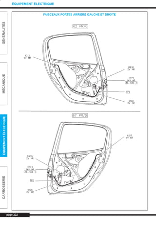 page 222
GÉNÉRALITÉSMÉCANIQUEÉQUIPEMENTÉLECTRIQUECARROSSERIE
ÉQUIPEMENT ÉLECTRIQUE
FAISCEAUX PORTES ARRIÈRE GAUCHE ET DROITE
L_CD11.QXD 30/08/99 10:37 Page 222 (1,1)
 