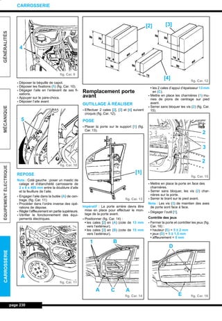 - Déposer la béquille de capot.
- Déposer les fixations (5) (fig. Car. 10).
- Dégager l’aile en l’enlevant de ses fi-
xations.
- Appuyer sur le pare-chocs.
- Déposer l’aile avant
REPOSE
Nota : Coté gauche : poser un mastic de
calage et d’étanchéité carrosserie de
2 x 8 x 400 mm entre la doublure d’aile
et la feuillure de l’aile.
- Engager l’aile dans la butée (A) de cen-
trage. (fig. Car. 11)
- Procéder dans l’ordre inverse des opé-
rations de dépose.
- Régler l’affleurement en partie supérieure.
- Vérifier le fonctionnement des équi-
pements électriques.
Remplacement porte
avant
OUTILLAGE À RÉALISER
- Effectuer 2 cales [2], [3] et [4] suivant
croquis (fig. Car. 12).
POSE
- Placer la porte sur le support [1] (fig.
Car. 13).
Impératif : La porte arrière devra être
mise en place pour effectuer le mon-
tage de la porte avant.
- Positionner (fig. Car. 14) :
• les cales [2] en (A) (cote de 13 mm
vers l’extérieur).
• les cales [3] en (B) (cote de 15 mm
vers l’extérieur).
• les 2 cales d’appui d’épaisseur 13 mm
en (C).
- Mettre en place les charnières (1) mu-
nies de pions de centrage sur pied
avant.
- Serrer sans bloquer les vis (2) (fig. Car.
15).
- Mettre en place la porte en face des
charnières.
- Serrer sans bloquer, les vis (2) char-
nières sur la porte.
- Serrer le tirant sur le pied avant.
Nota : Les vis (3) de maintien des axes
de porte sont face à face.
- Dégager l’outil [1].
Contrôle des jeux
- Fermer la porte et contrôler les jeux (fig.
Car. 16) :
• hauteur (E) = 5 ± 2 mm
• jeux (D) = 5 ± 1,5 mm
• affleurement = 0 mm
page 230
GÉNÉRALITÉSMÉCANIQUEÉQUIPEMENTÉLECTRIQUECARROSSERIE
CARROSSERIE
fig. Car. 9
fig. Car. 10
fig. Car. 11
fig. Car. 12
fig. Car. 13
fig. Car. 14 fig. Car. 16
fig. Car. 15
4
5
A
[3]
[4]
[2]
[1]
2
3
2
1 B
A AC
D
E
L_12CARR.QXD 6/09/99 14:52 Page 230 (1,1)
 